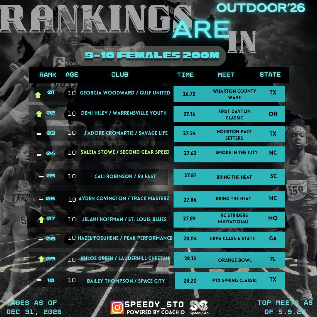 Ranking slide 23