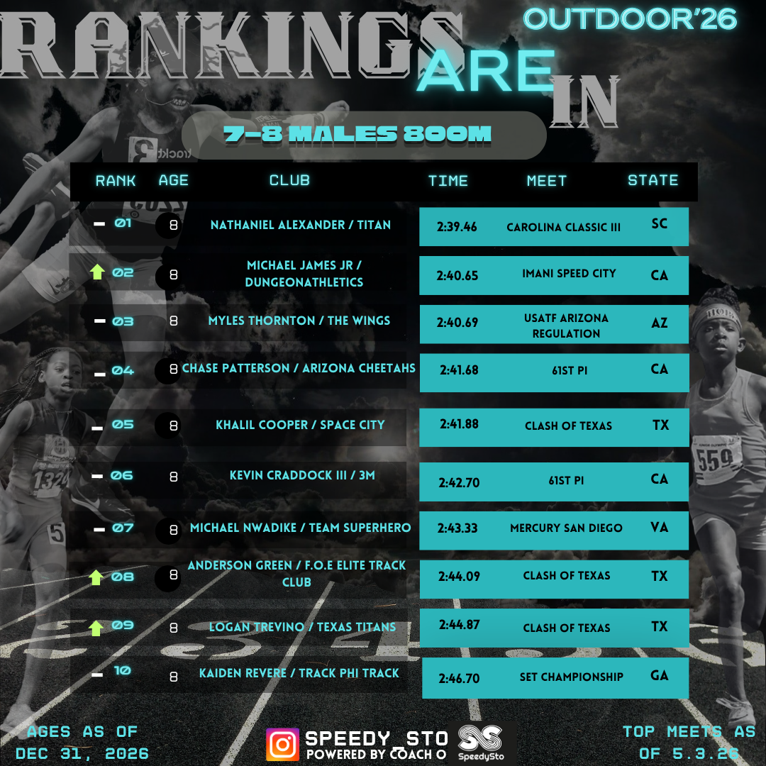 Ranking slide 2