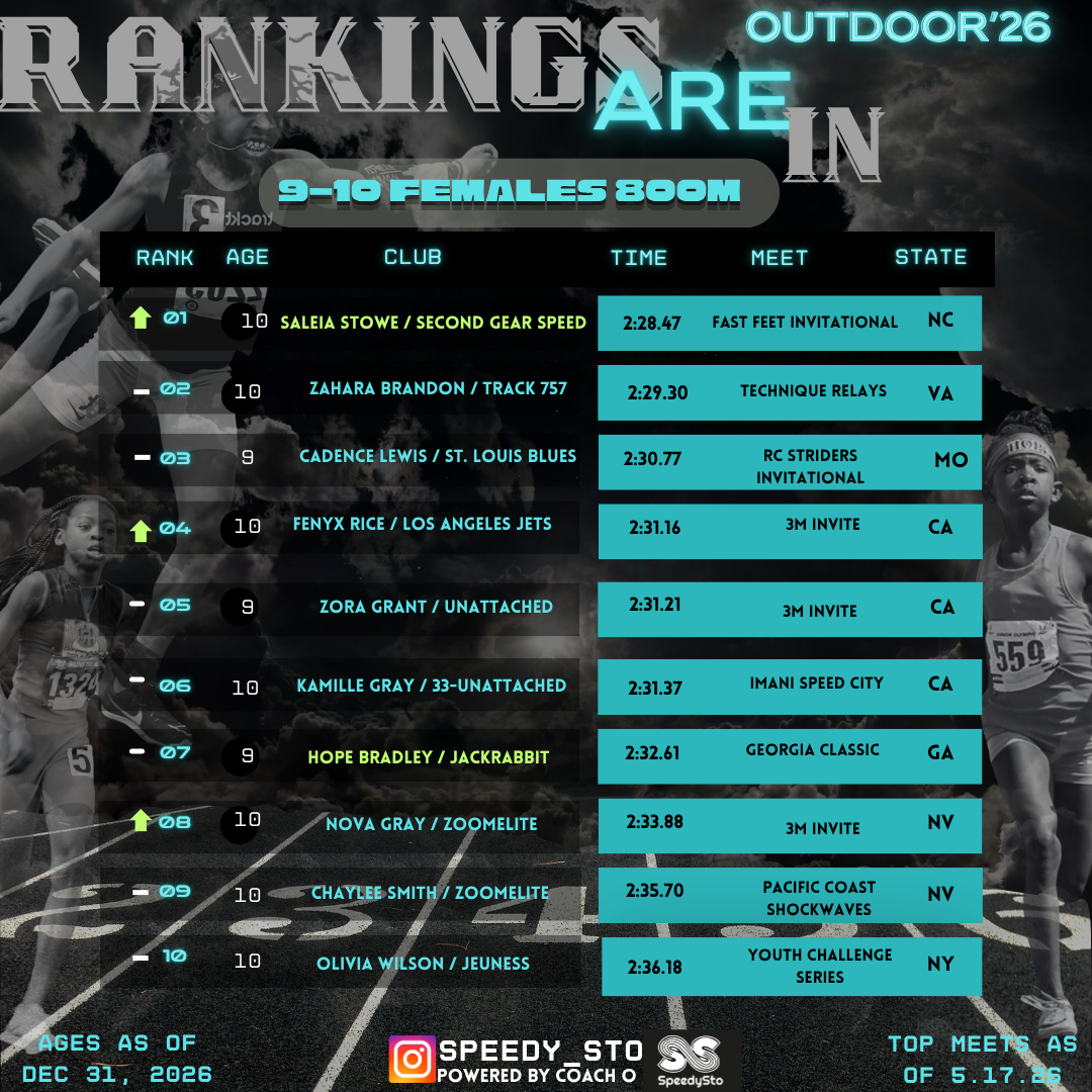 Ranking slide 23
