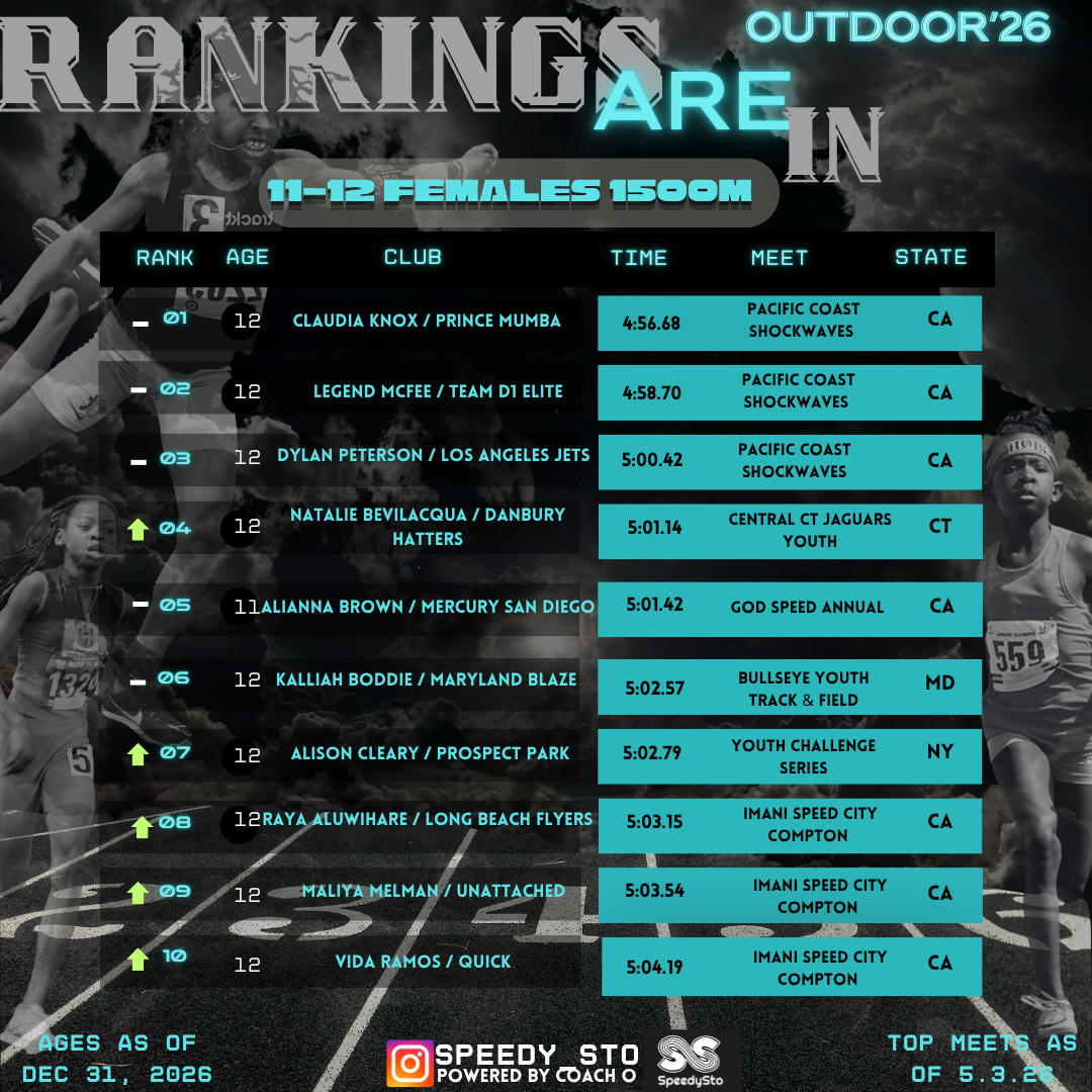 Ranking slide 11