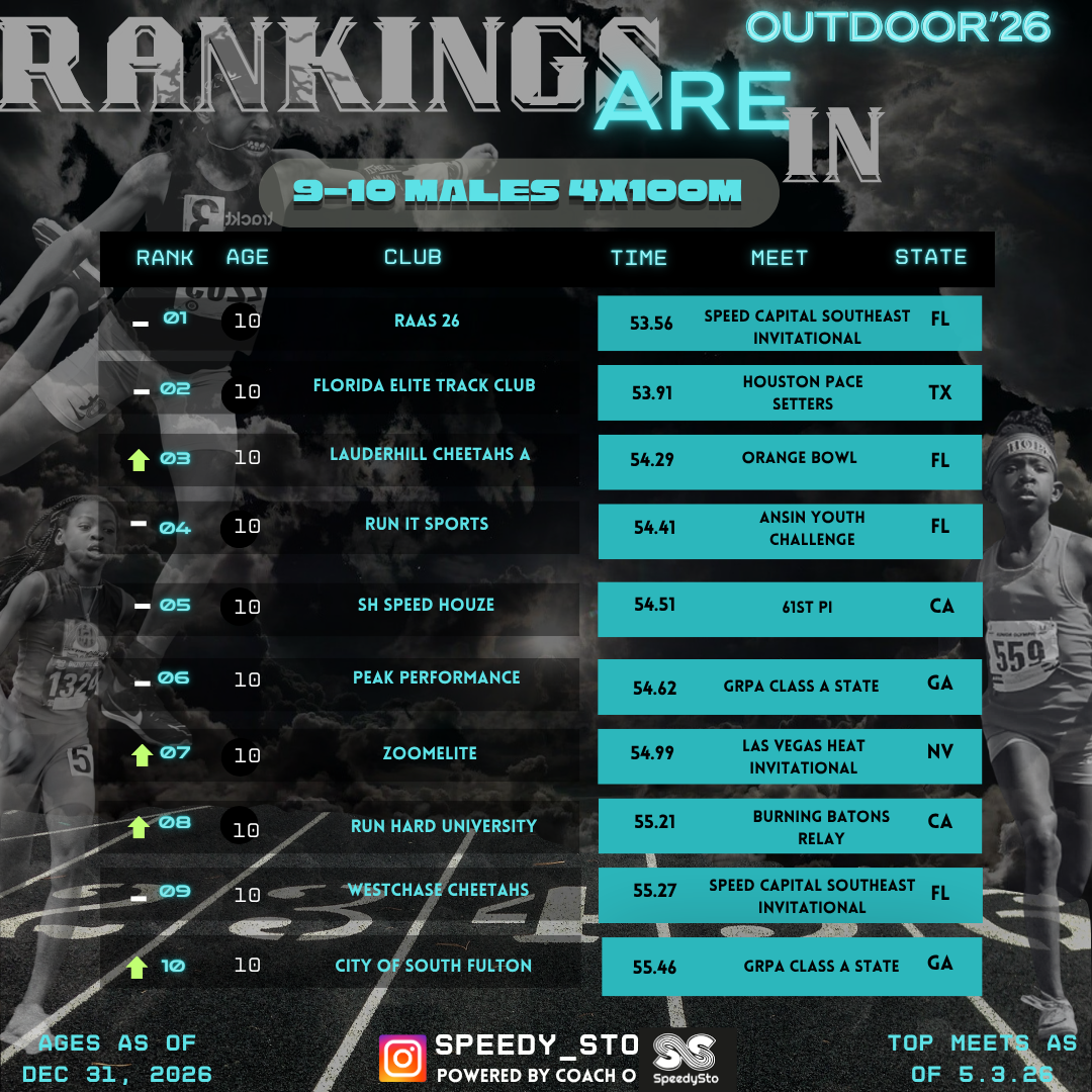 Ranking slide 16
