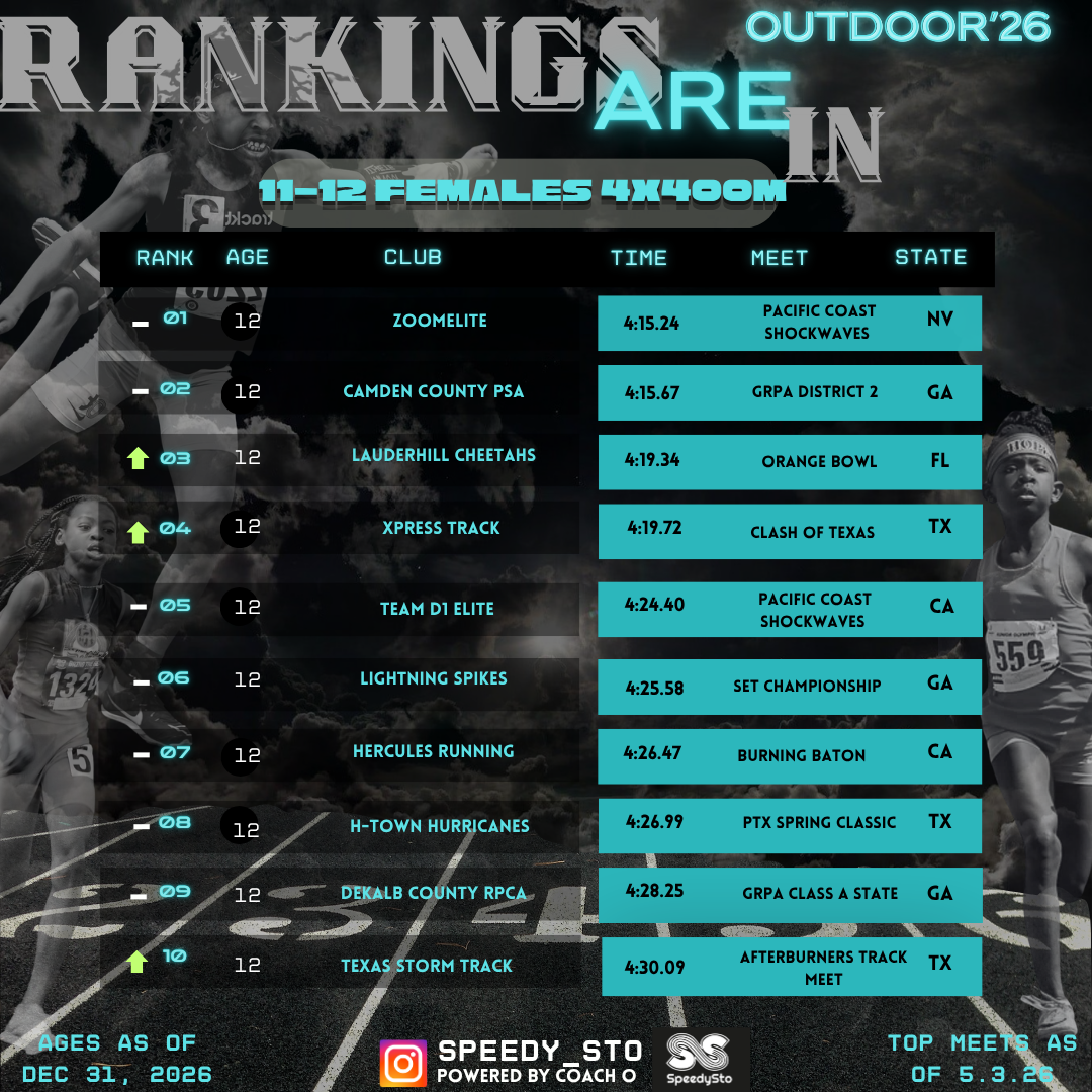 Ranking slide 23
