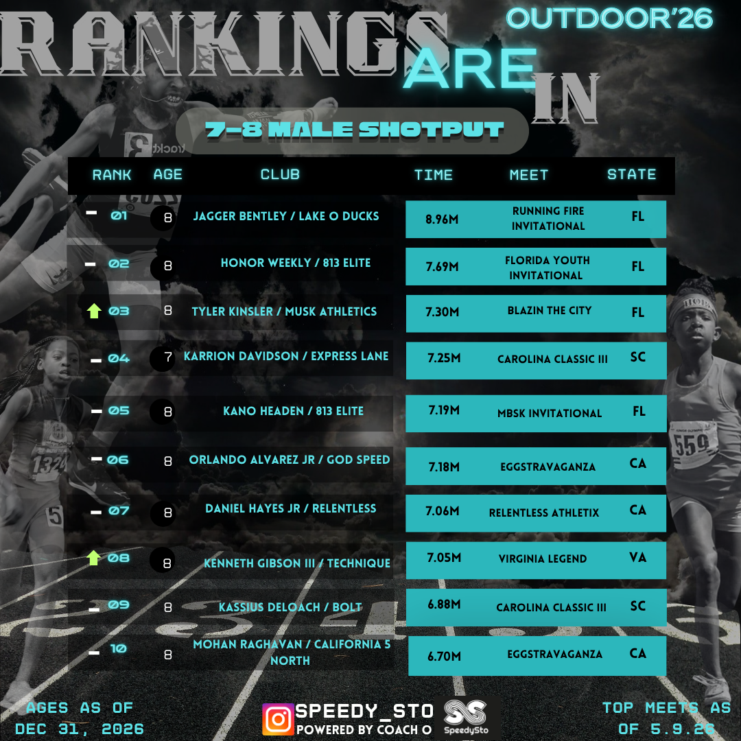 Ranking slide 18