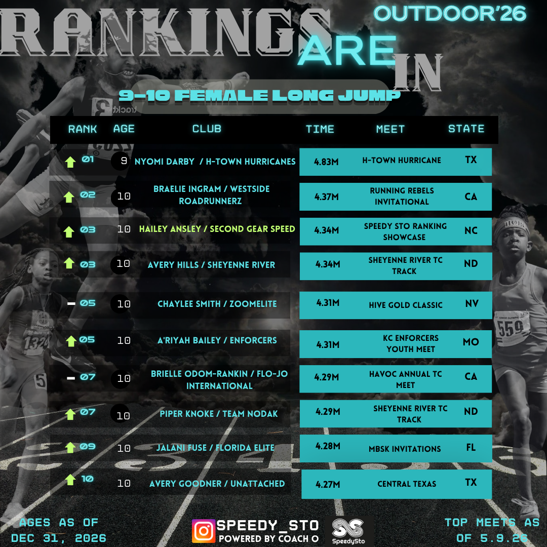 Ranking slide 11