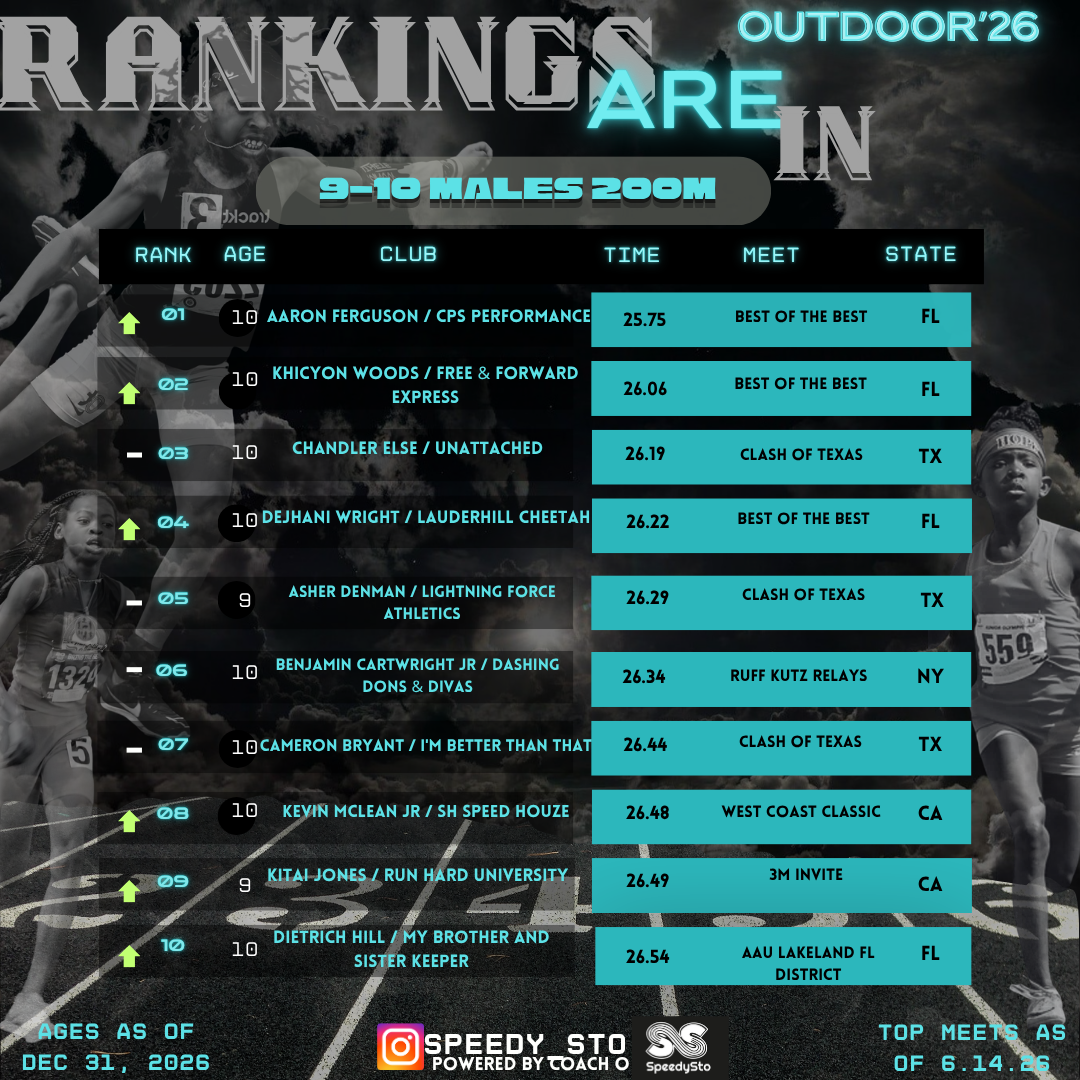 Ranking slide 2