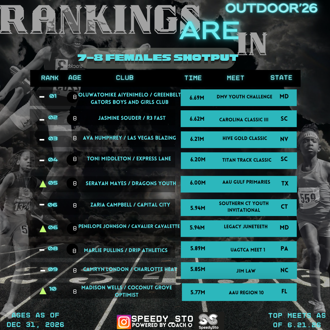 Ranking slide 25