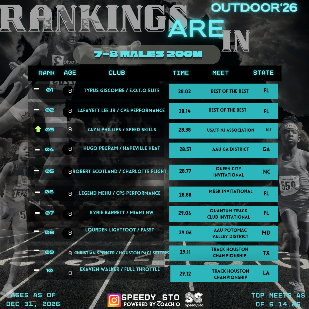Ranking slide 18