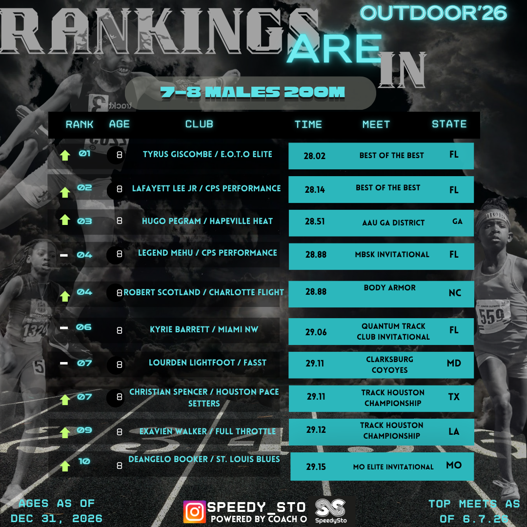 Ranking slide 18