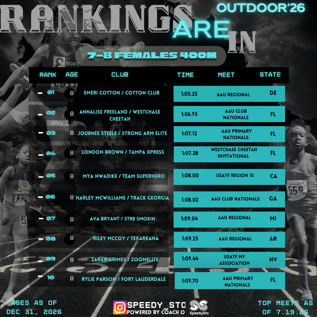 Ranking slide 5