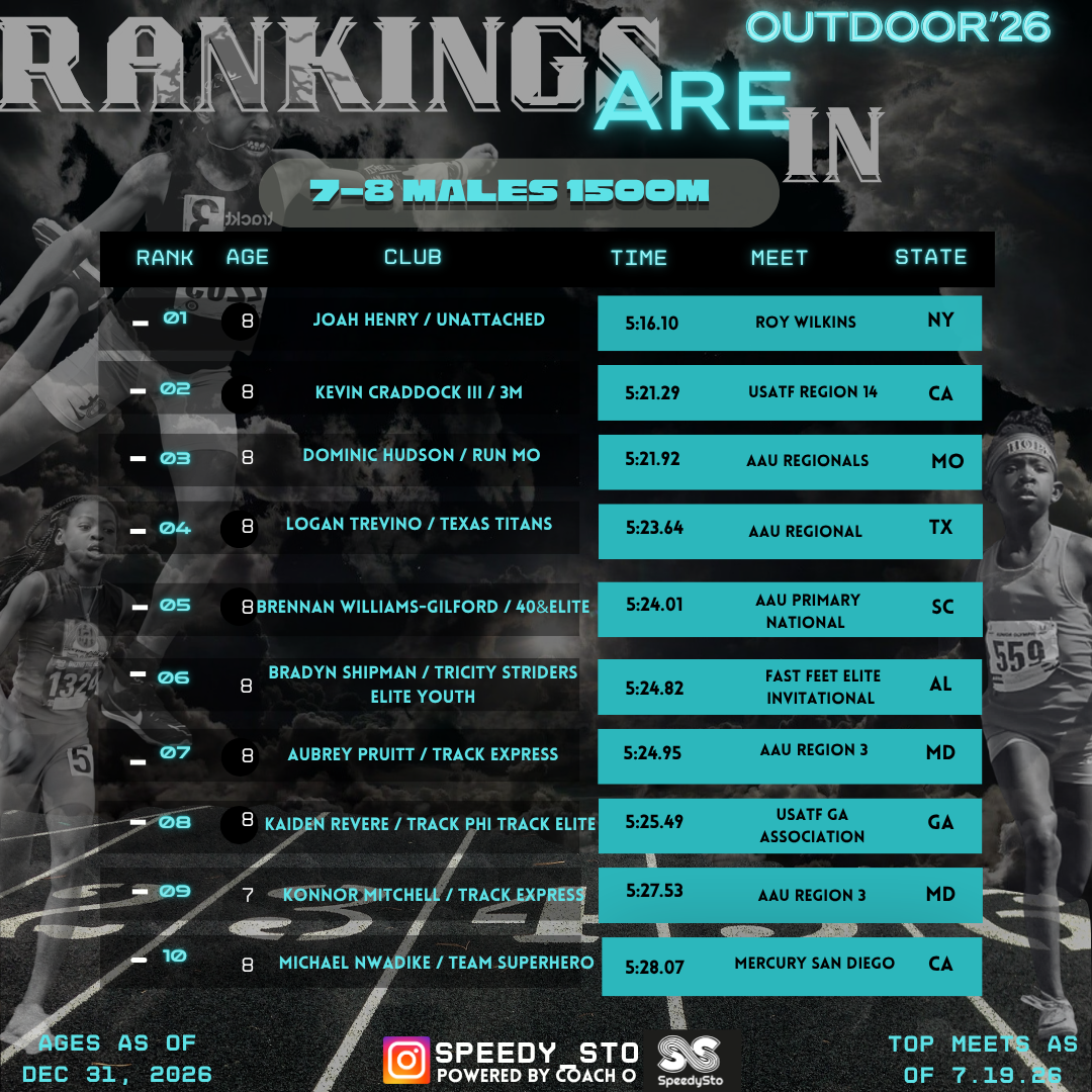Ranking slide 18