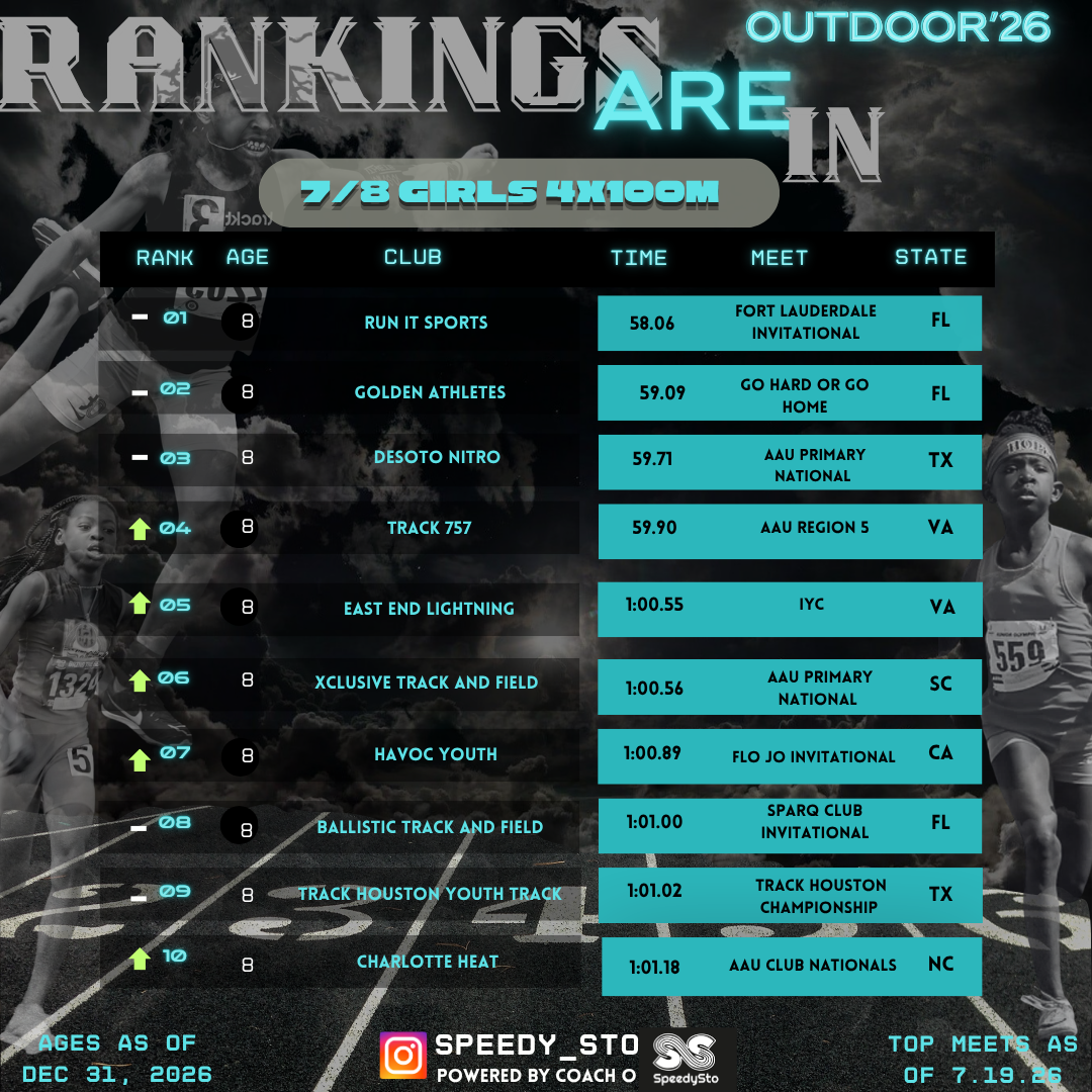 Ranking slide 23
