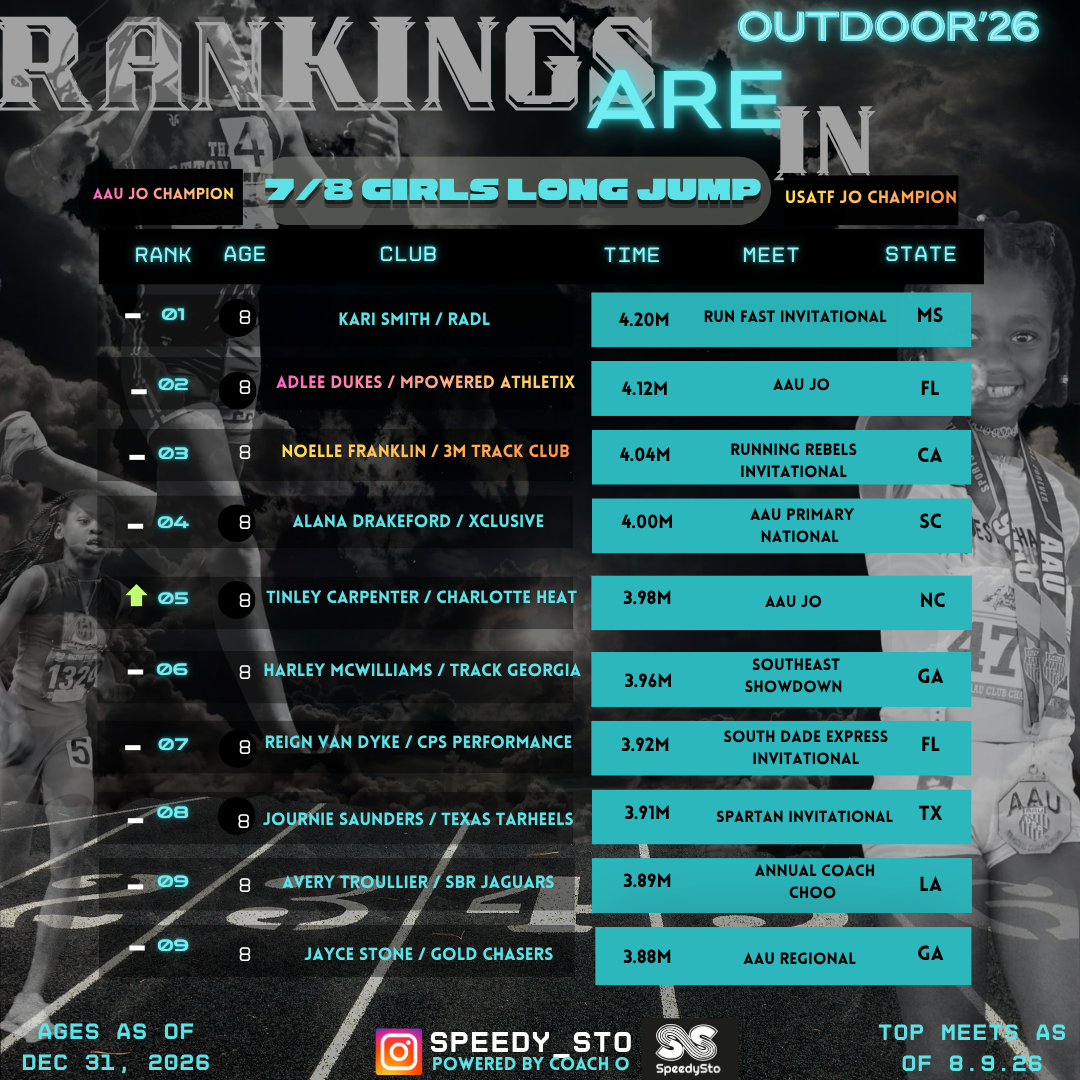 Ranking slide 9