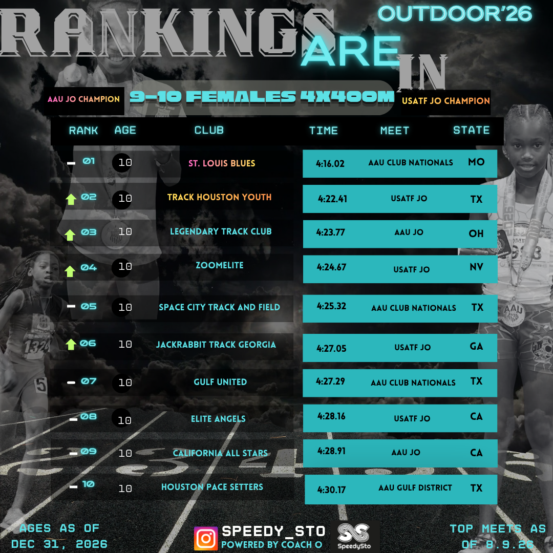 Ranking slide 5