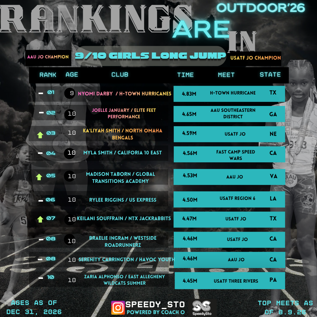 Ranking slide 3