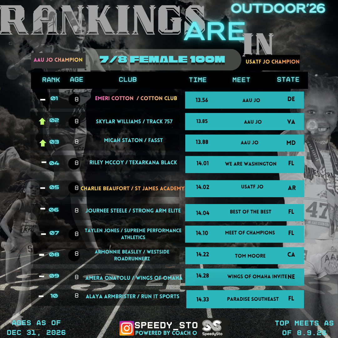 Ranking slide 18