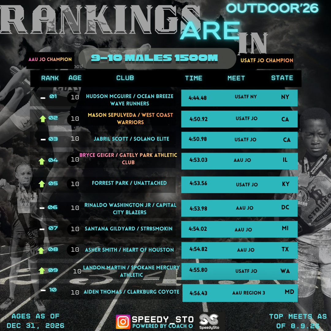 Ranking slide 18