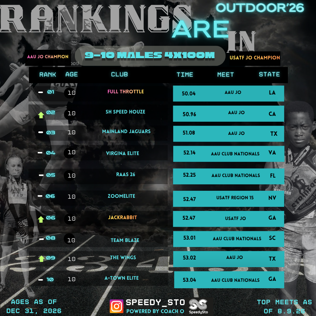 Ranking slide 17