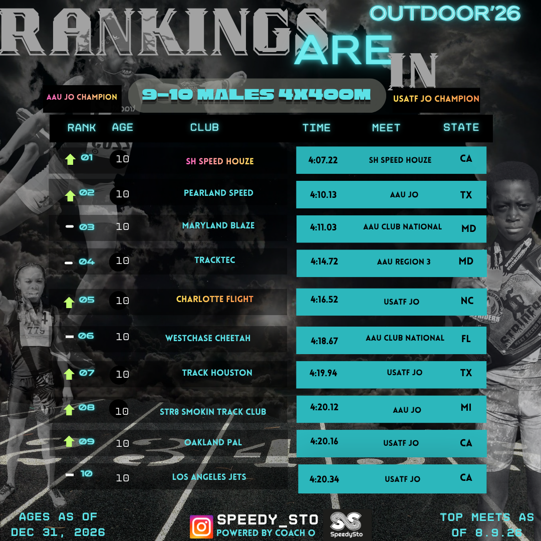 Ranking slide 16
