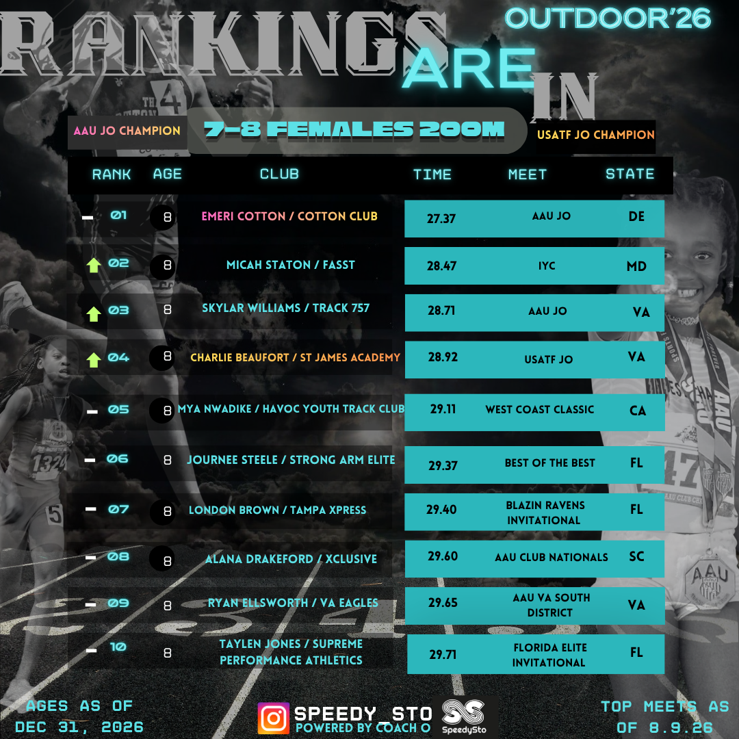 Ranking slide 2