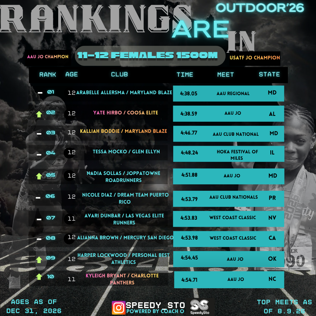 Ranking slide 8