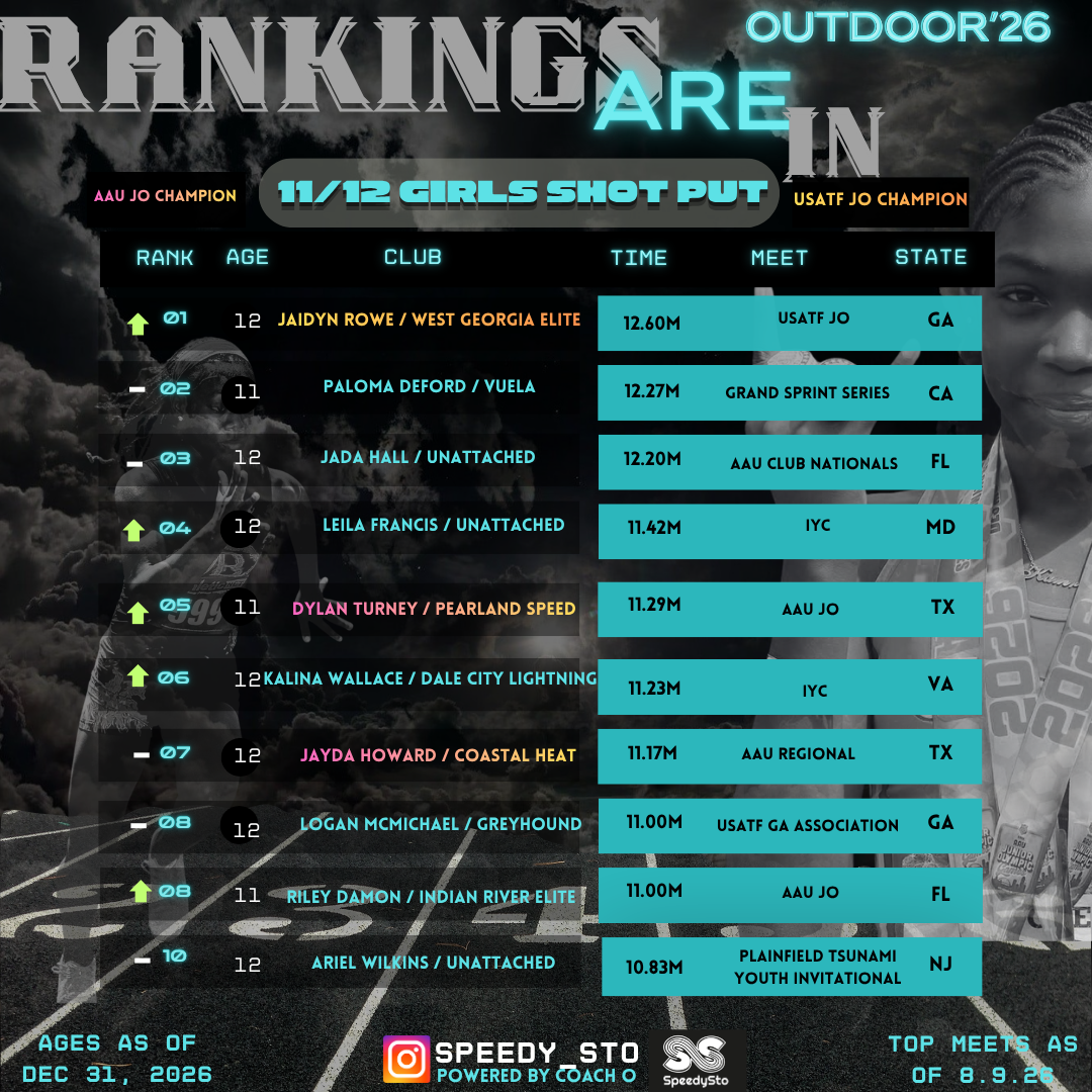 Ranking slide 5