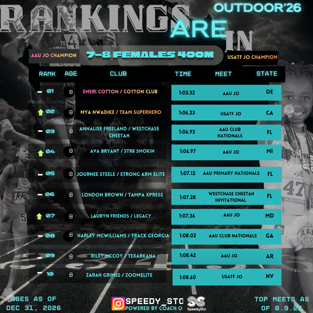 Ranking slide 3